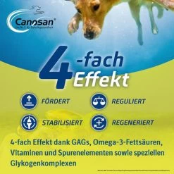 Canosan® Pellets Für Hunde -Hundebedarfsgeschäft canosan pellets voor hond 213616 0500 none