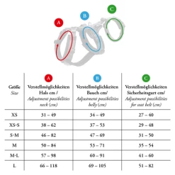 Hunter Sicherheitsgeschirr Maldon -Hundebedarfsgeschäft hunter veiligheidsharnas maldon 221561 0500 none