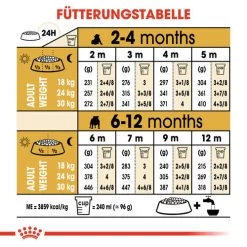 Royal Canin Bulldog Puppy - Hundefutter -Hundebedarfsgeschäft royal canin bulldog puppy hondenvoer 137776 0500 none