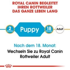 Royal Canin Rottweiler Puppy - Hundefutter -Hundebedarfsgeschäft royal canin rottweiler puppy hondenvoer 140002 0500 none