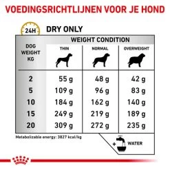 Royal Canin Urinary UC Low Purine Hund -Hundebedarfsgeschäft royal canin urinary uc low purine hond 153658 0500 none
