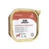 Specific Food Allergen Management CDW 1 Specific Food Allergen Management CDW -Hundebedarfsgeschäft specific food allergen management cdw 145325 0500 none
